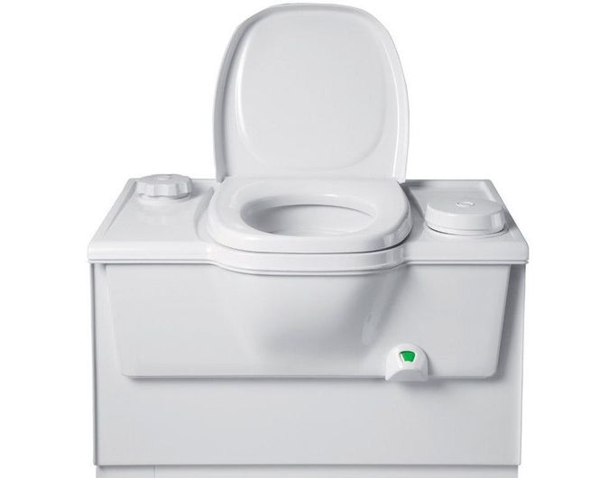 Hovedbilde Fresh-Up Set Thetford C2/C3/C4 høyre -